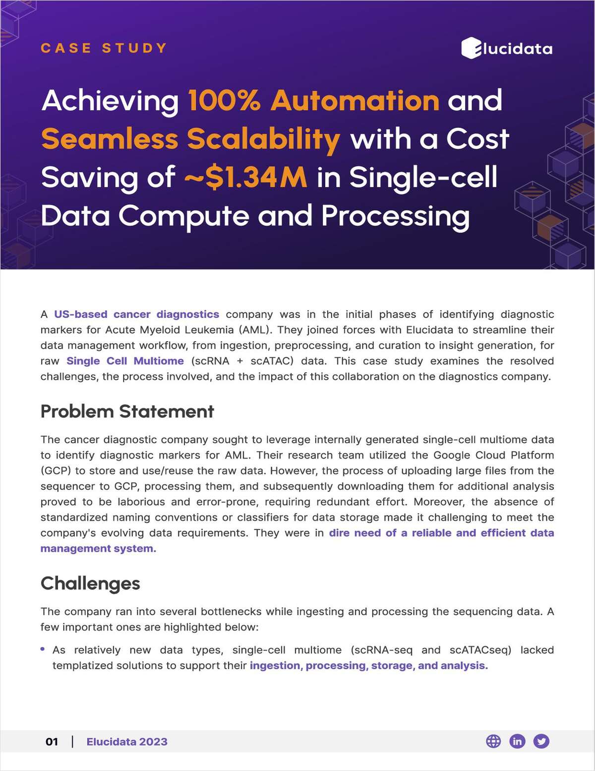 Achieving 100 Percent Automation and Seamless Scalability with a Cost Saving of ~$1.34M in Single-Cell Data Compute and Processing