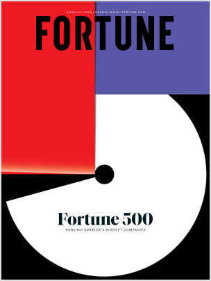 Fortune 500 CEO Survey