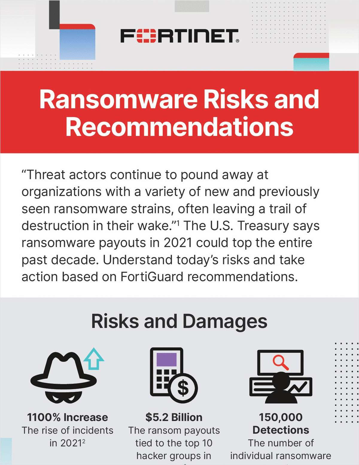 Ransomware Risks & Recommendations