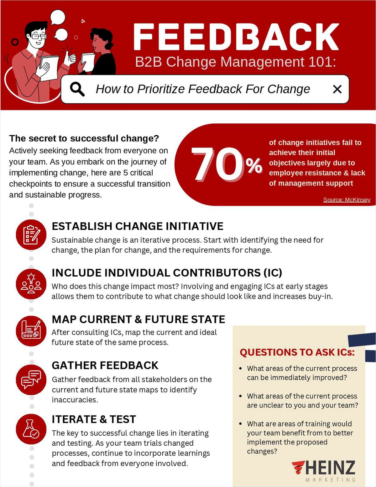 How to Prioritize Feedback for Change