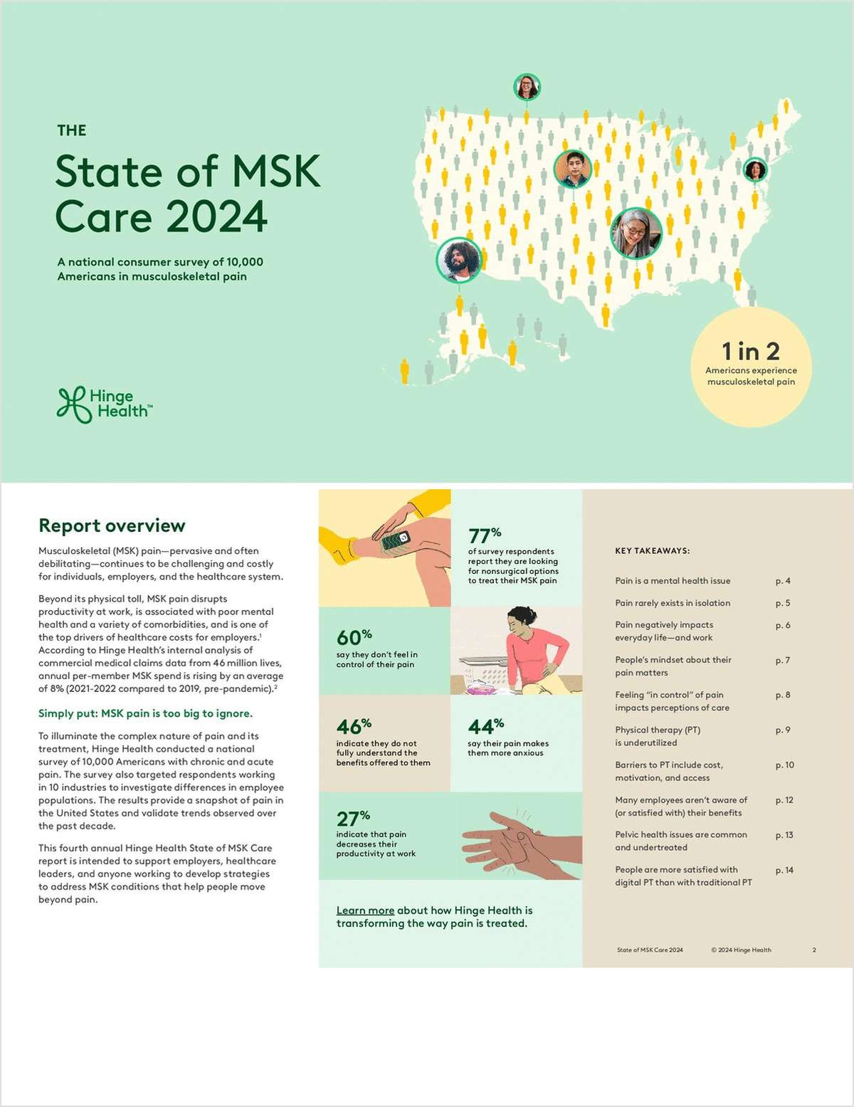 The State of MSK Care 2024, Free Hinge Health Report