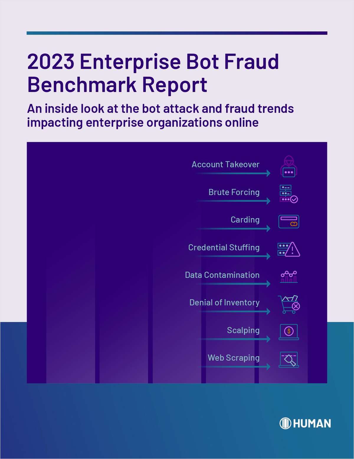 2023 Enterprise Bot Fraud Benchmark Report