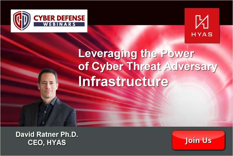 Leveraging the Power of Cyber Threat Adversary Infrastructure
