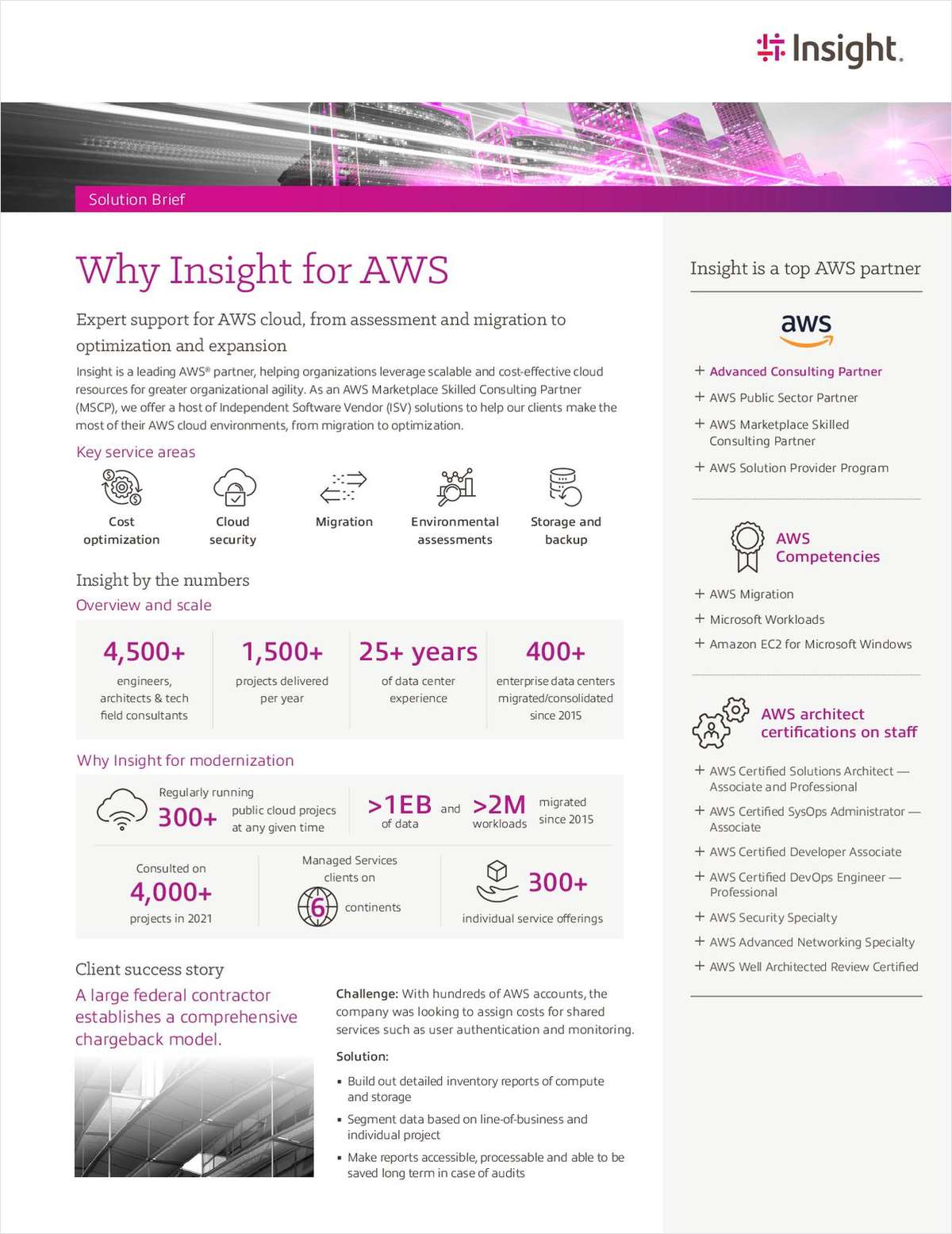 Driving Innovation with Digital Transformation