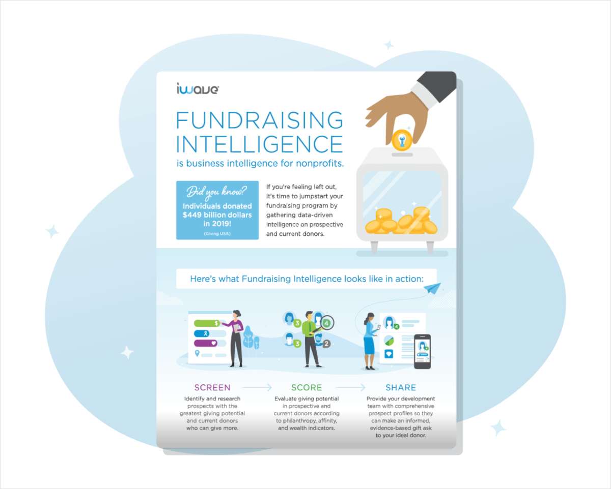 Fundraising Intelligence Cheat Sheet