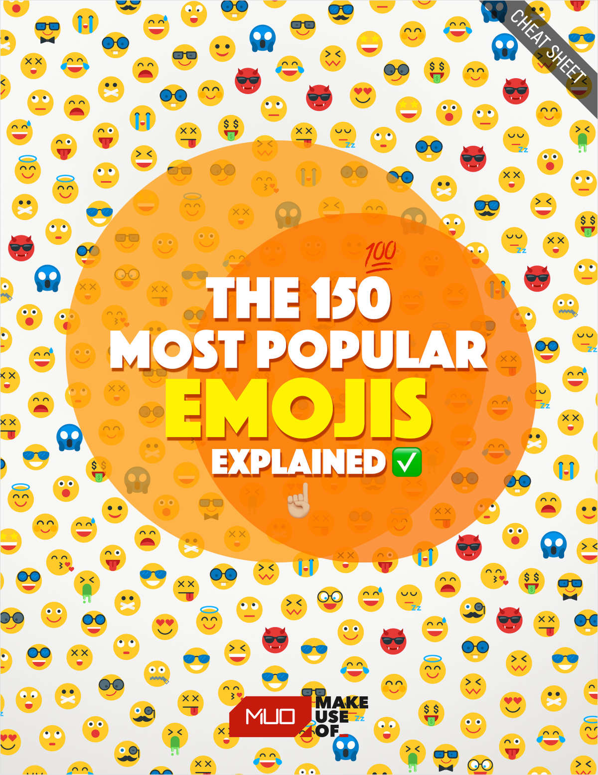 The 150 Most Popular Emojis Explained
