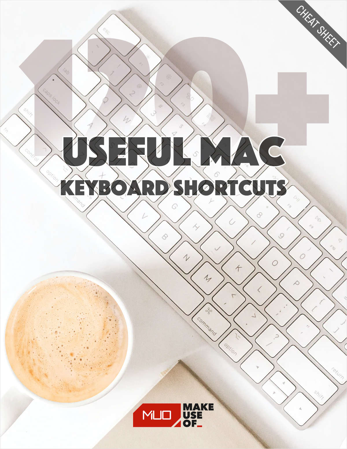 120+ Useful Mac Keyboard Shortcuts (Free Cheat Sheet)