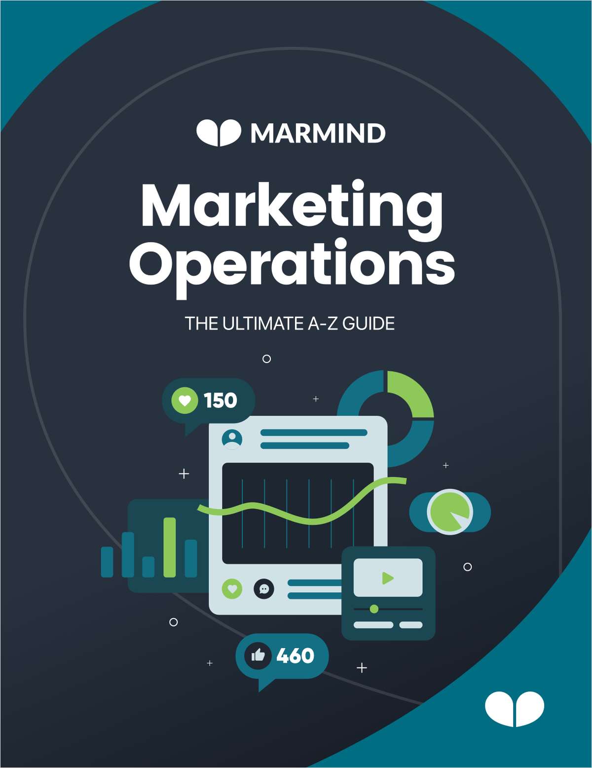 Marketing Operations