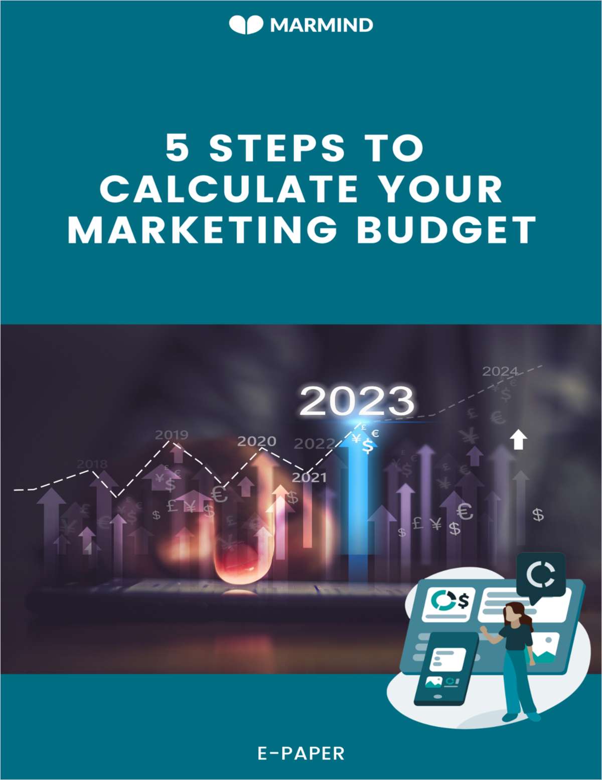 7 KPIs für das  Marketingbudget 2023