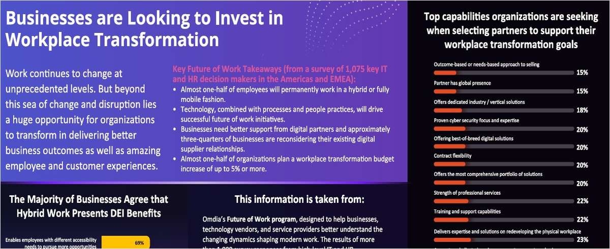 Key Future of Work Takeaways