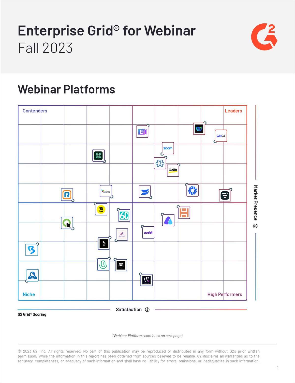 Experience the Best Webinar Software