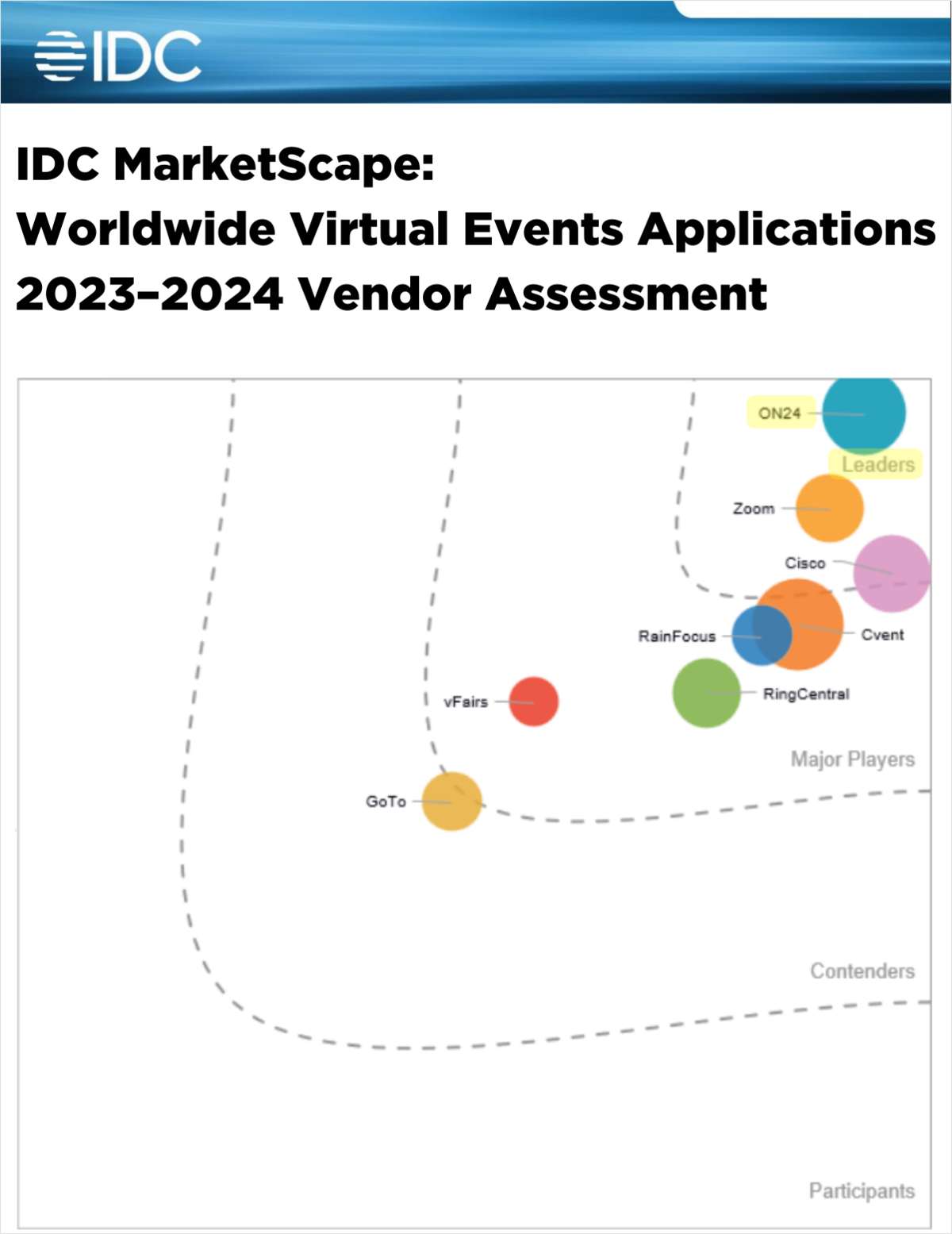 ON24 Named a Leader in IDC MarketScape for Worldwide Virtual Event Applications
