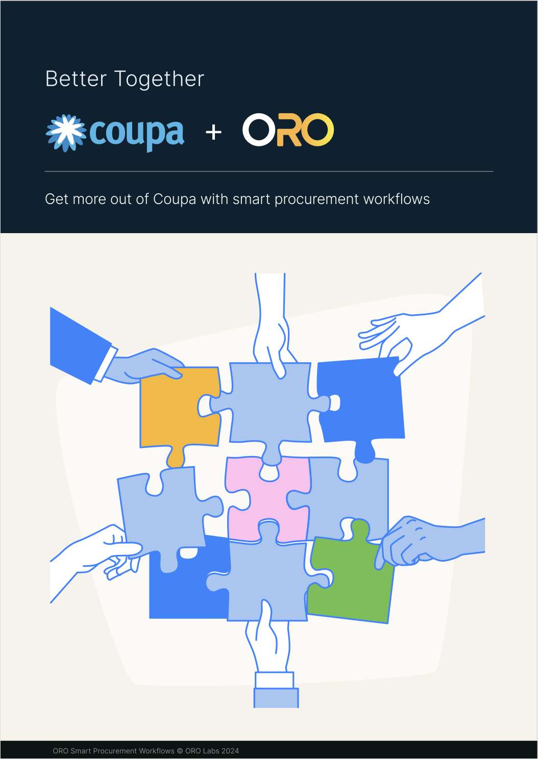 Coupa + ORO Smart Workflows Guide