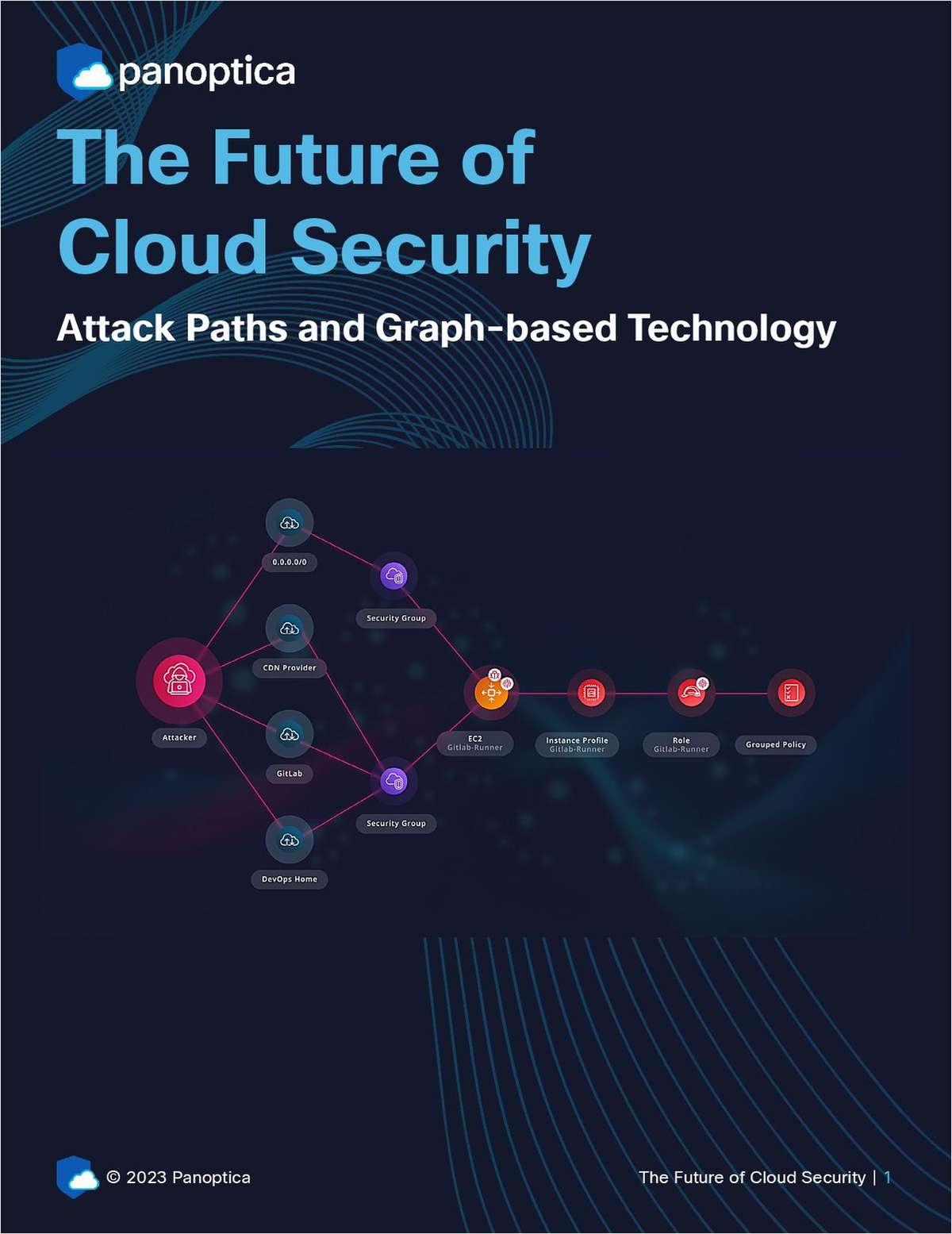 The Future of Cloud Security: Attack Paths and Graph-based Technology