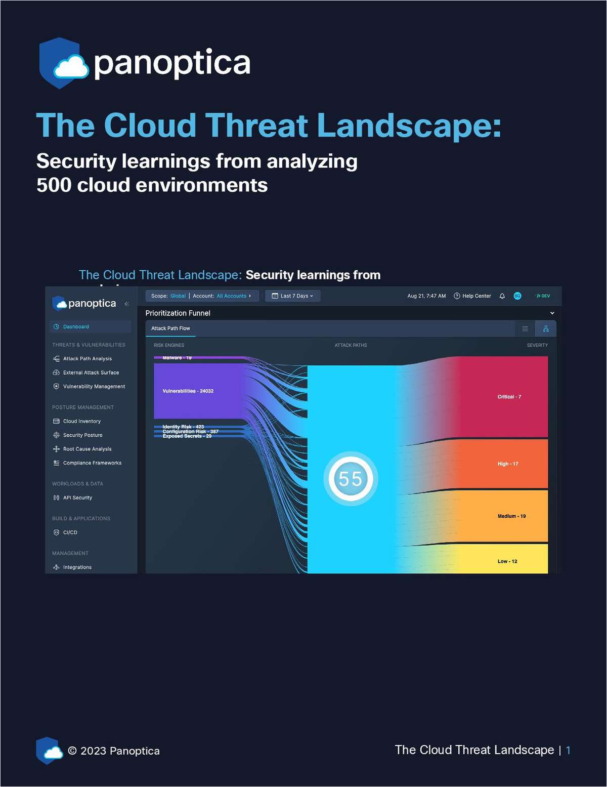 Cloud Threat Landscape: Security learnings from analyzing 500+ cloud environments