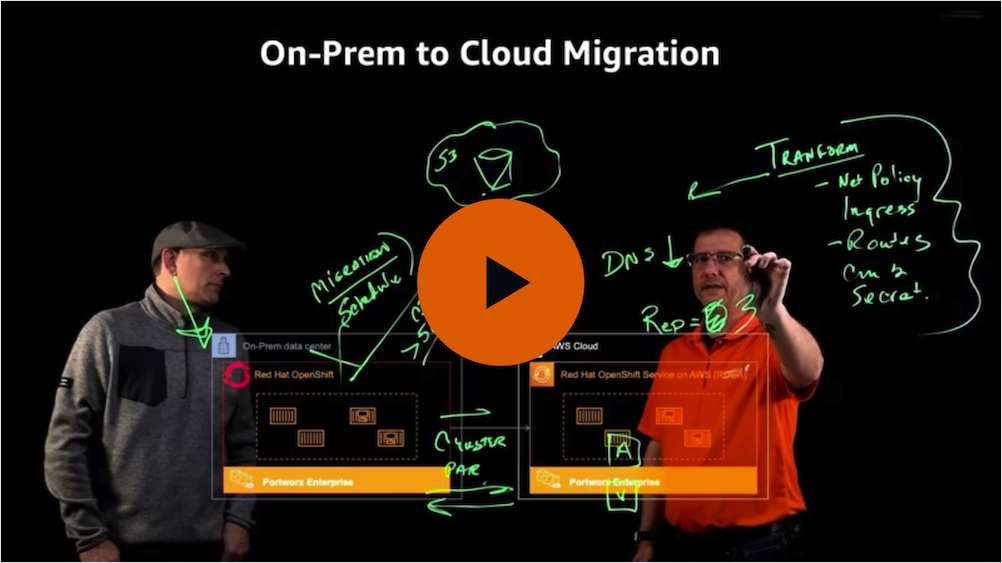 Facilitate Easy On-Prem to Cloud Migration with Pure Storage