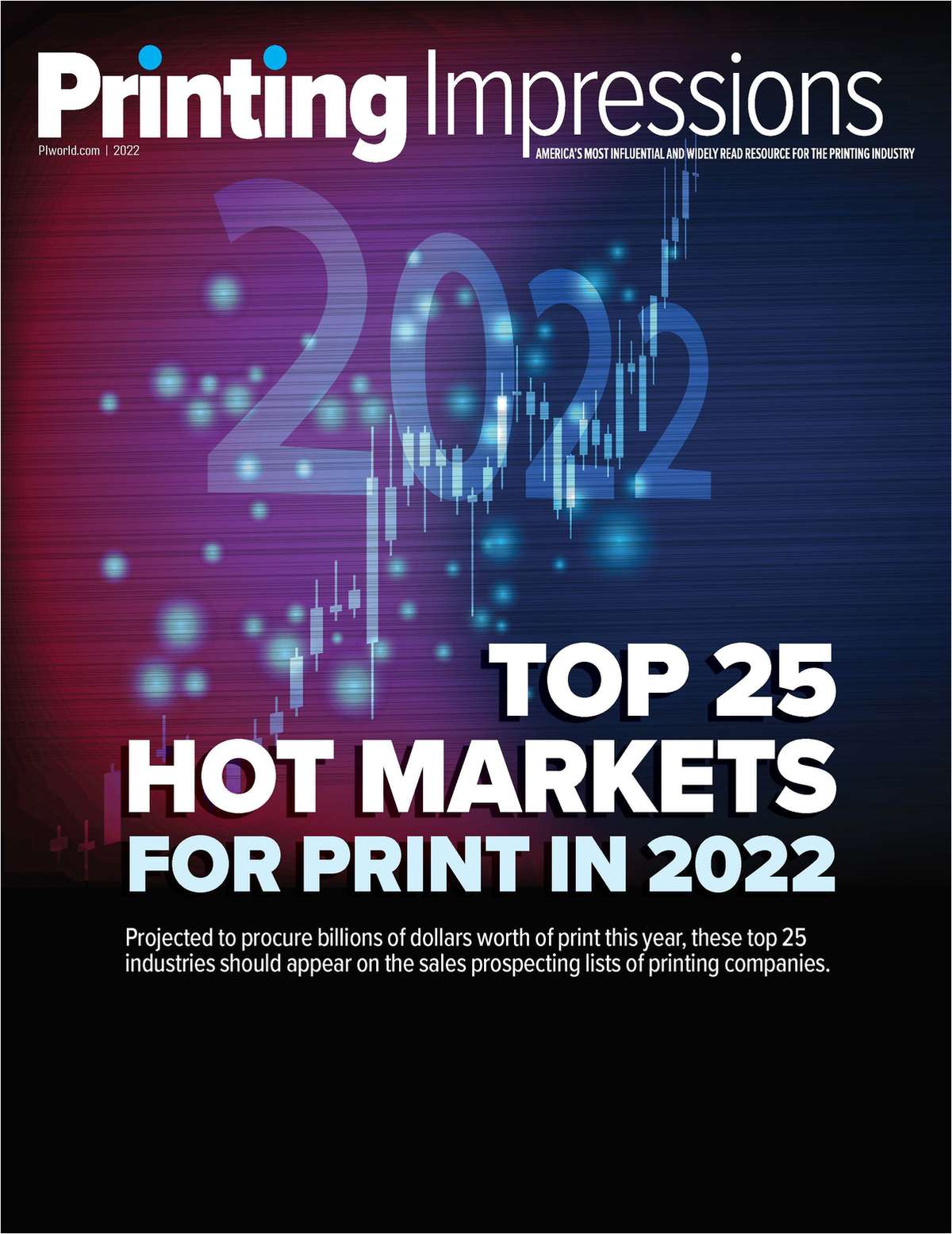 The Top 25 Hot Markets for Printing in 2022