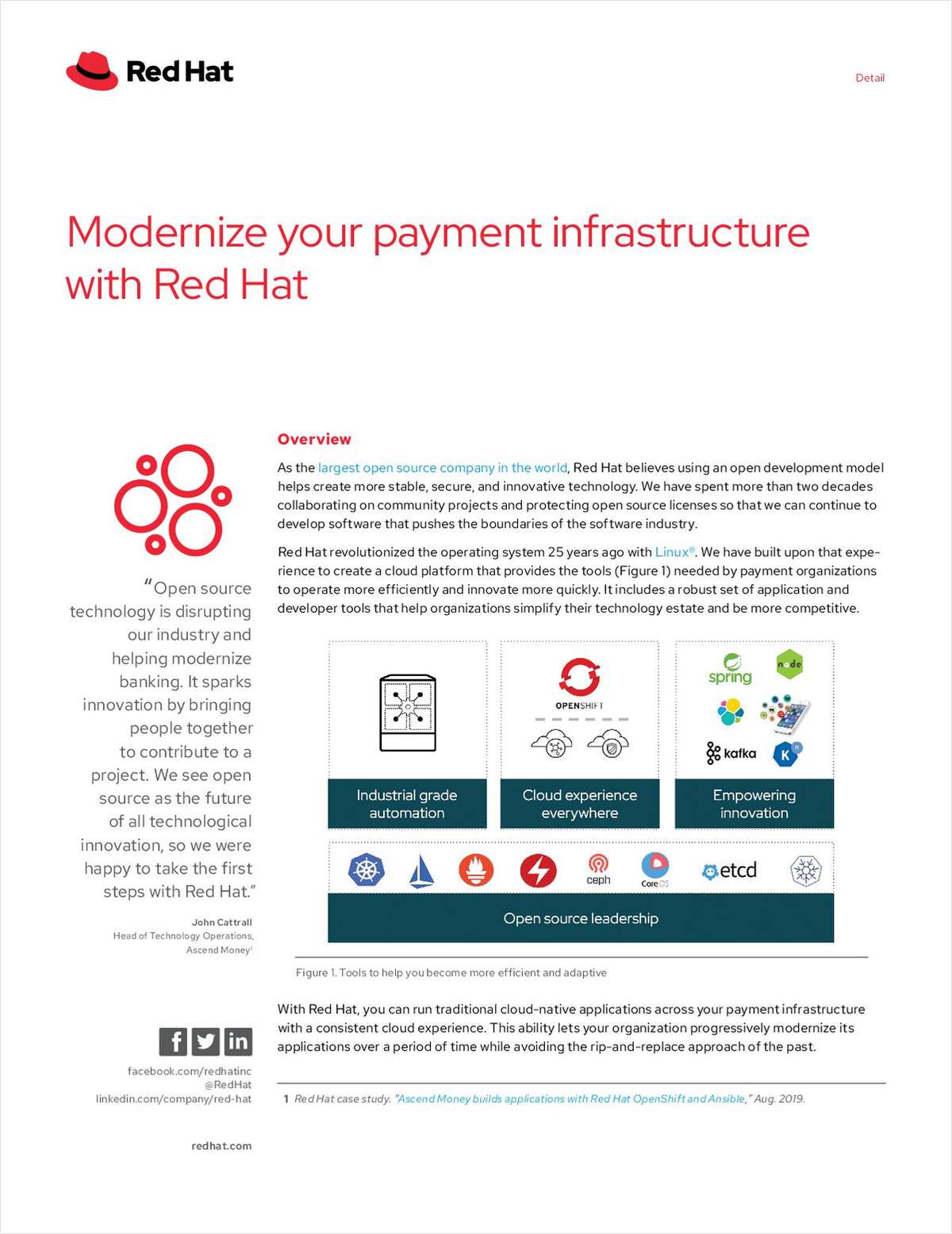 Modernize Your Payment Infrastructure with Red Hat