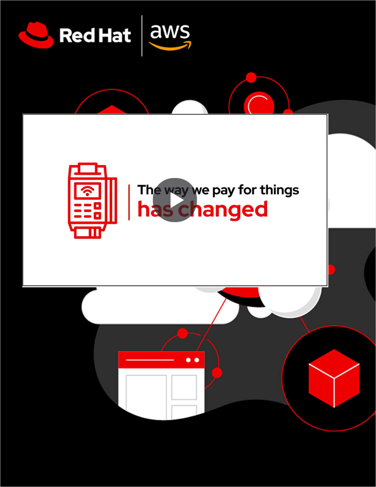 Red Hat Payment Modernization