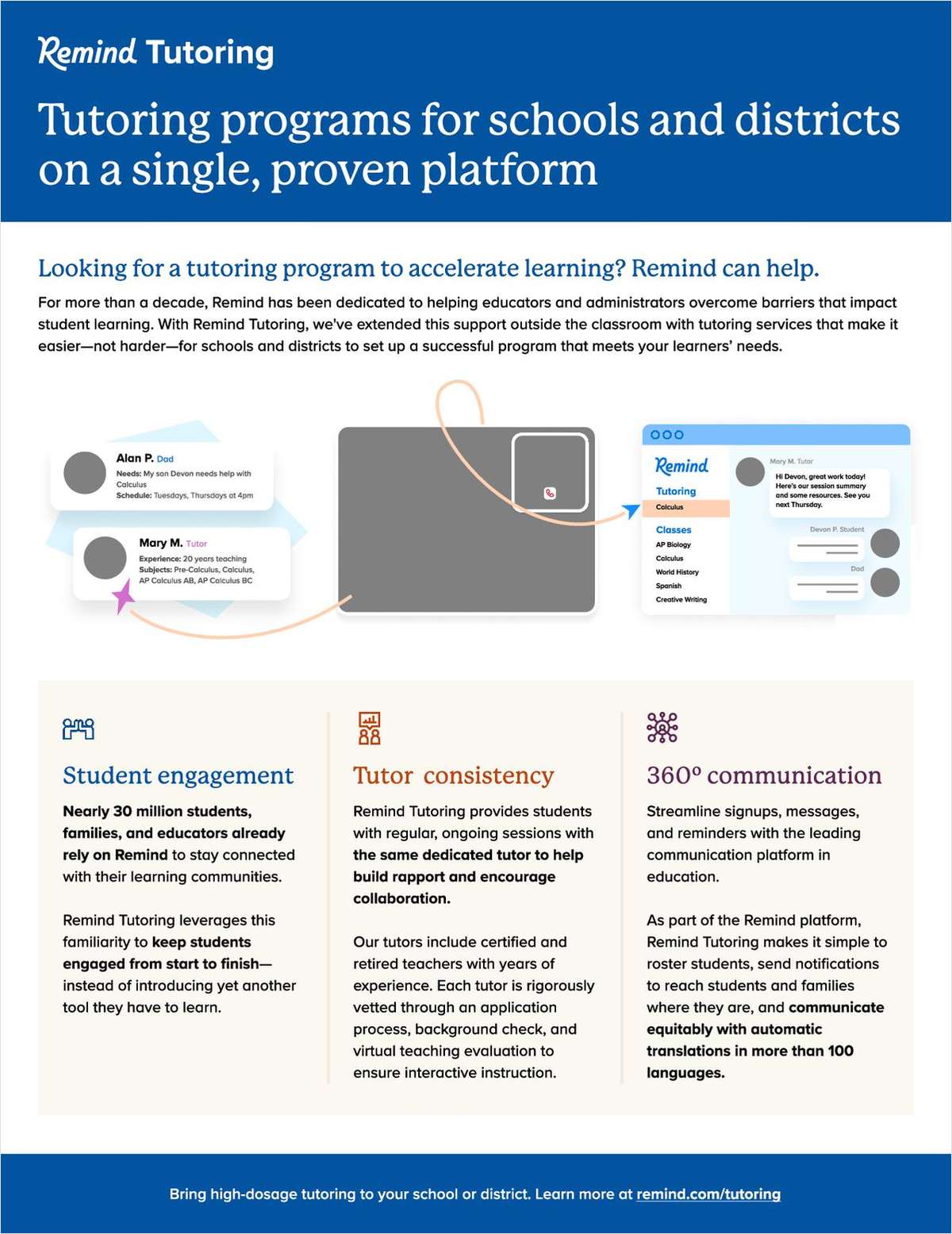 Tutoring programs for schools and districts on a single, proven