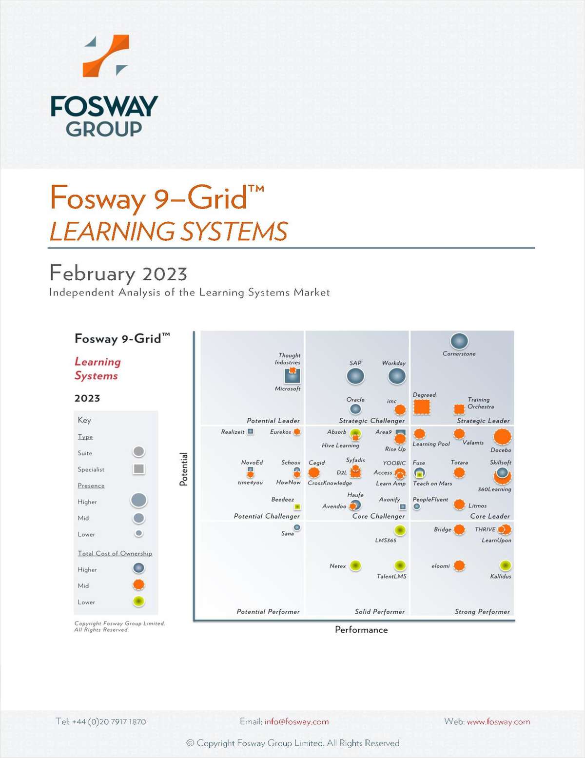 Fosway 9-Grid™ Learning Systems Report