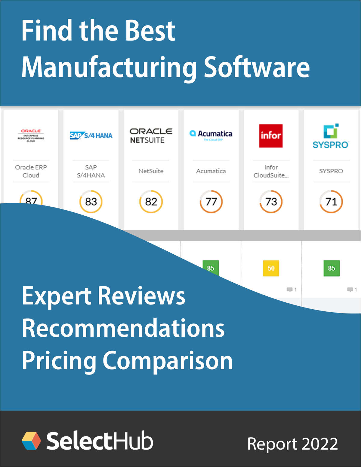 Find the Best Manufacturing Software--Get Expert Analysis, Recommendations & Pricing