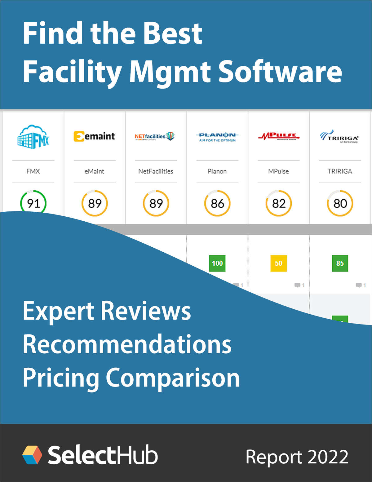 Find the Best Facility Management Software--Get Expert Analysis, Recommendations & Pricing