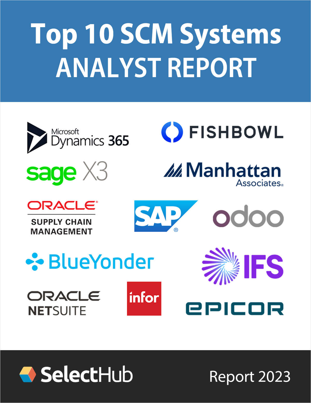 Top 10 SCM Software Systems in 2023--Analyst Report