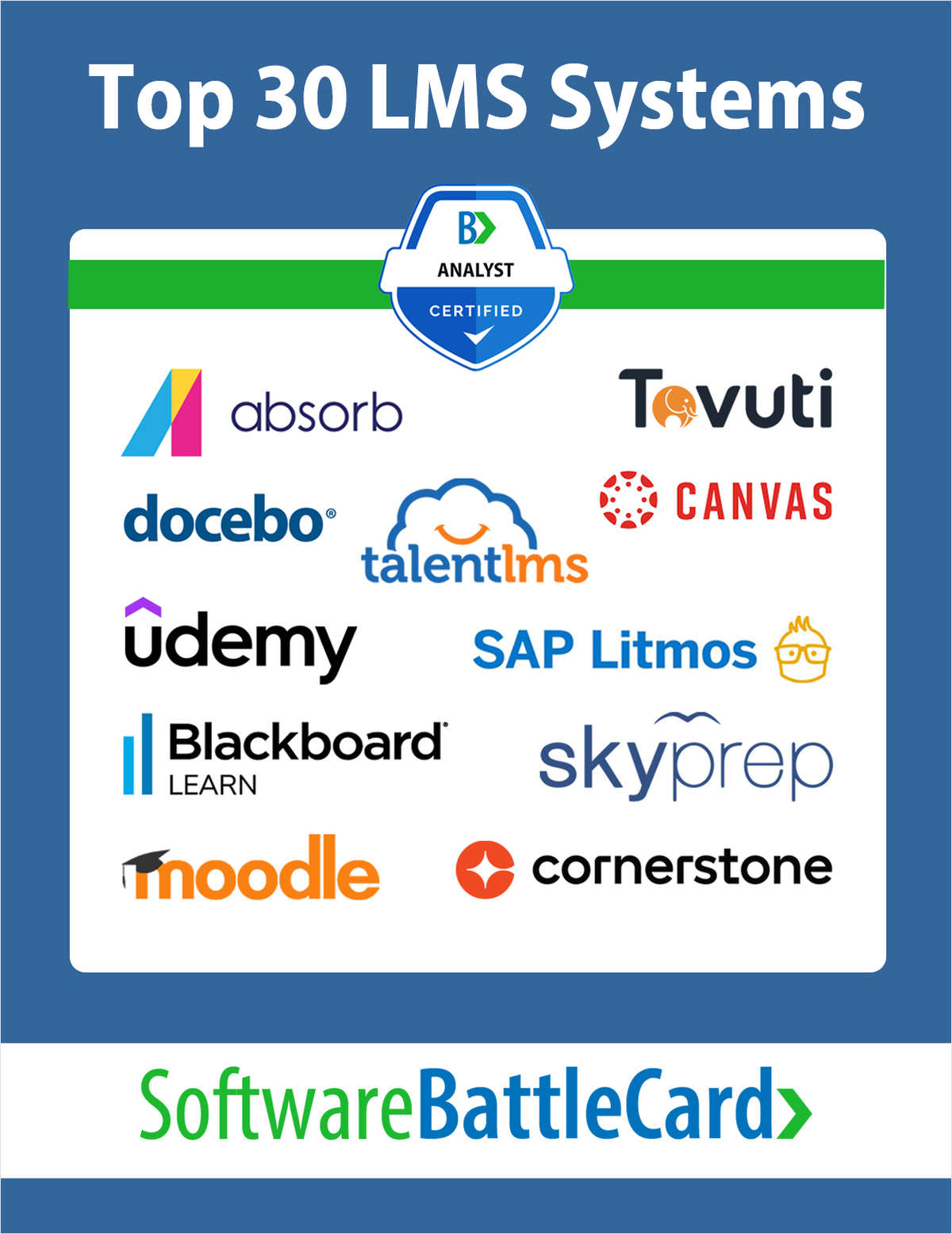 Top 30 Learning Management Systems (LMS) BattleCard 2023