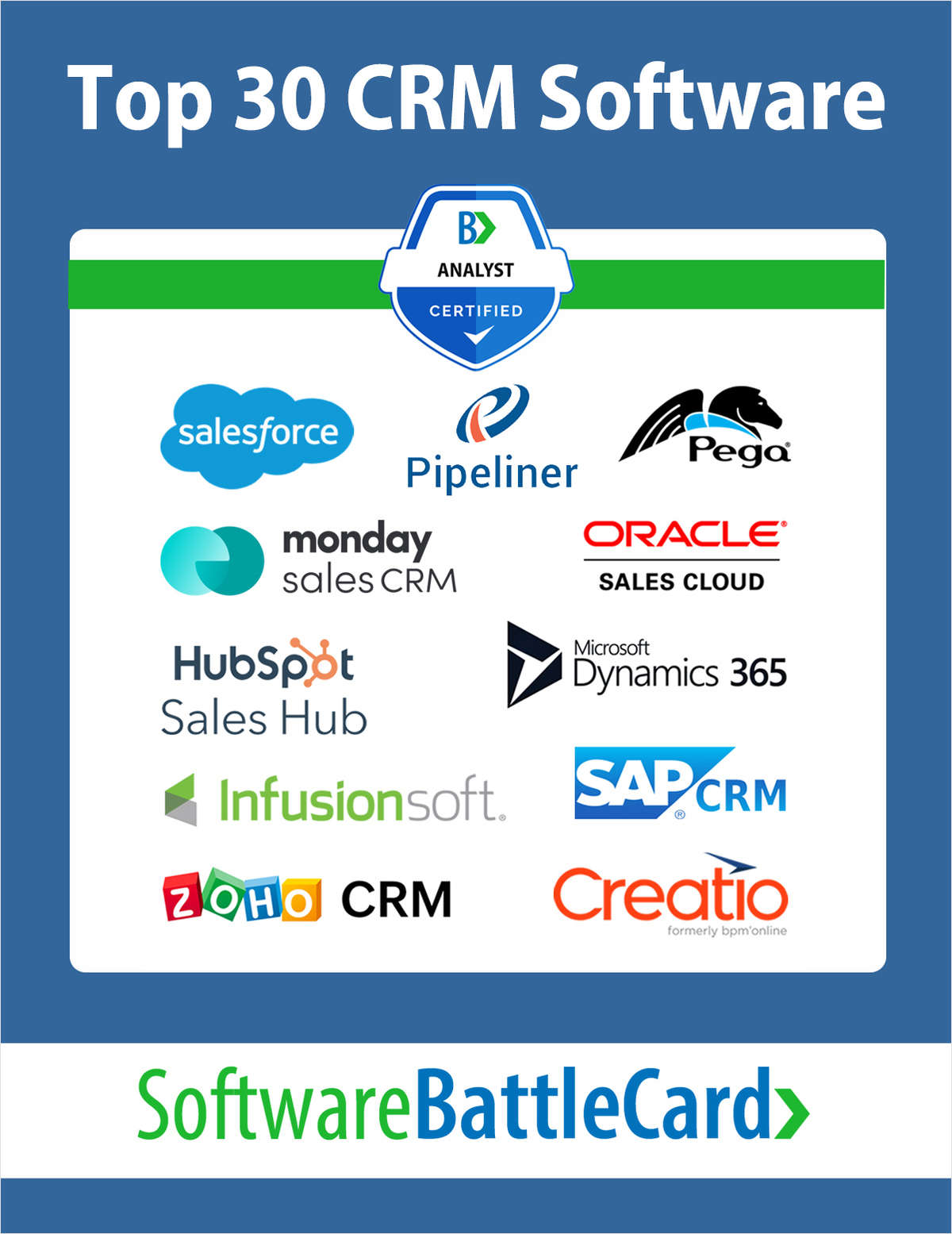 Top 30 CRM Software BattleCard 2023