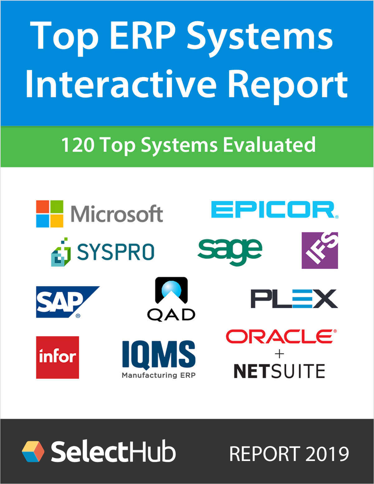 Top ERP Systems--Expert Reviews & Pricing--Free Analyst Report, Free