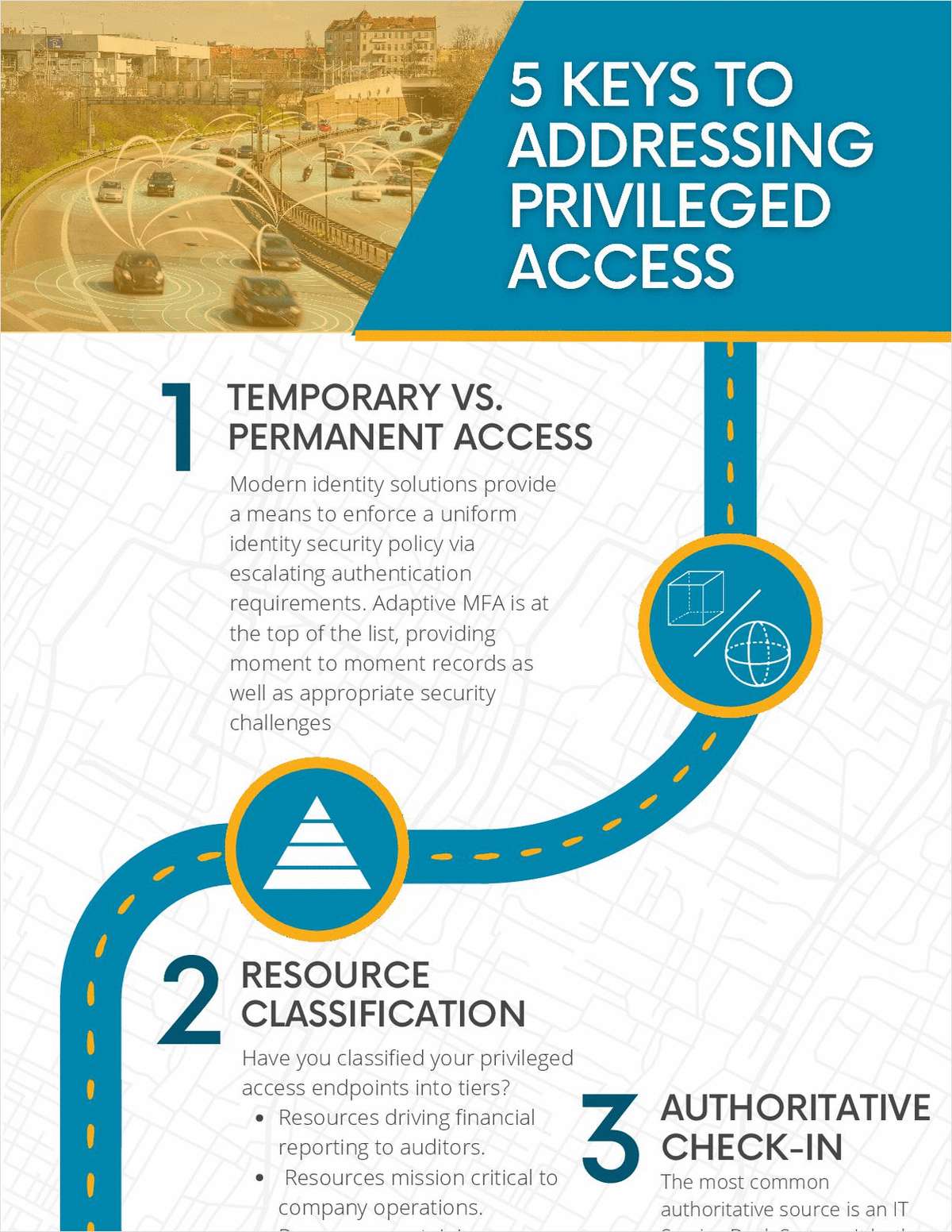 Infographic -- 5 Keys to Addressing Privileged Access