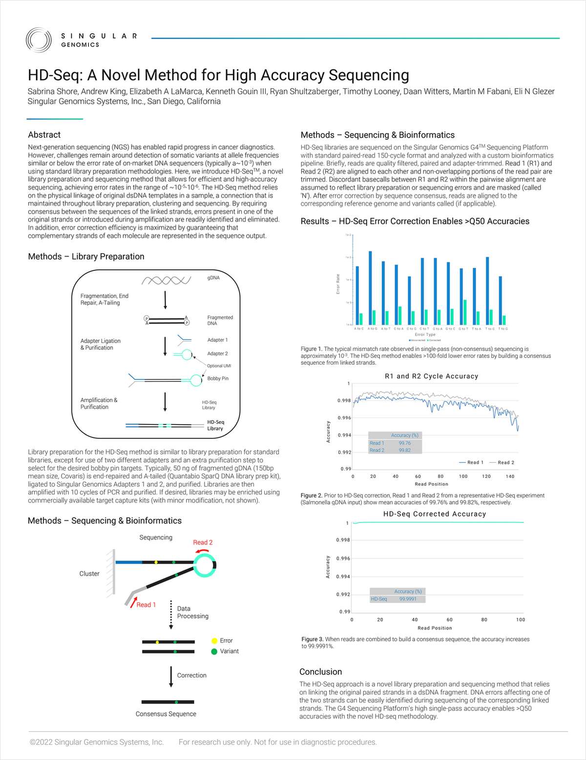 HD-Seq: A Novel Method for High-Accuracy Sequencing