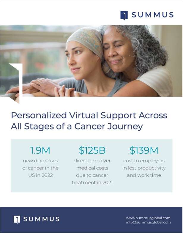 Personalized Virtual Support Across All Stages of a Cancer Journey