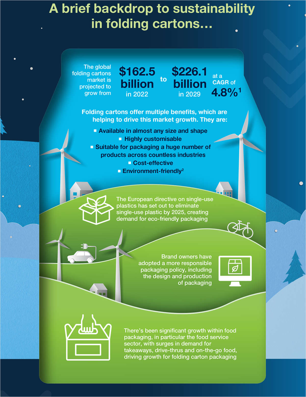 think-inside-and-outside-the-box-free-sun-chemical-infographic