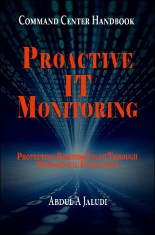 Proactive IT Monitoring