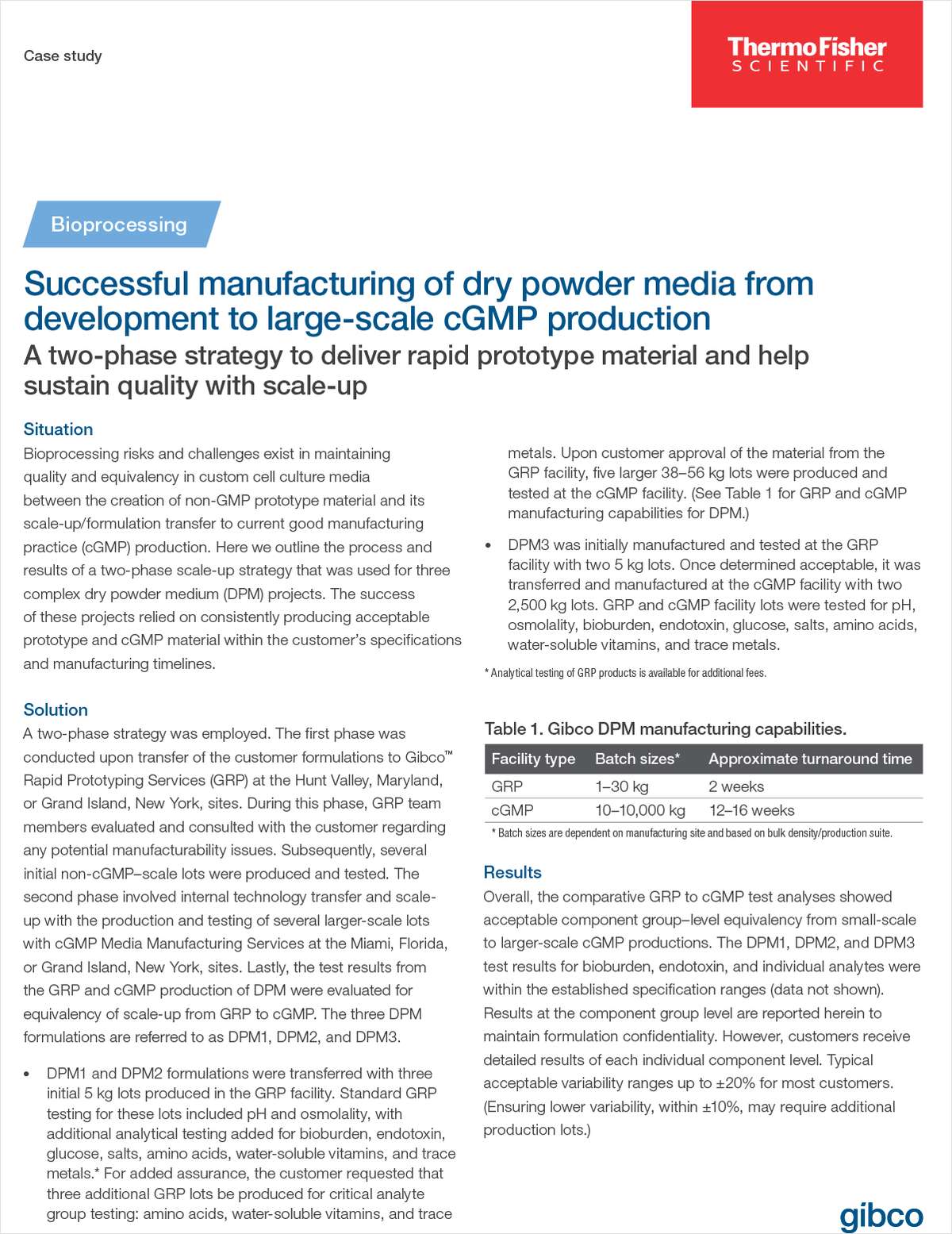 Sustaining media quality from prototyping to GMP manufacturing