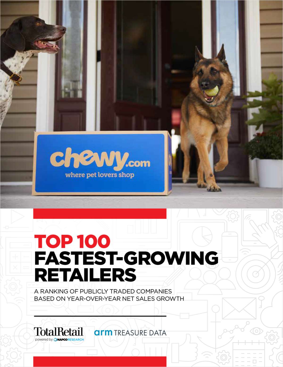 Top 100 Fastest-Growing Retailers