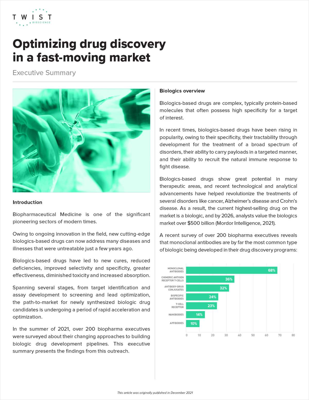 Optimizing drug discovery in a fast-moving market