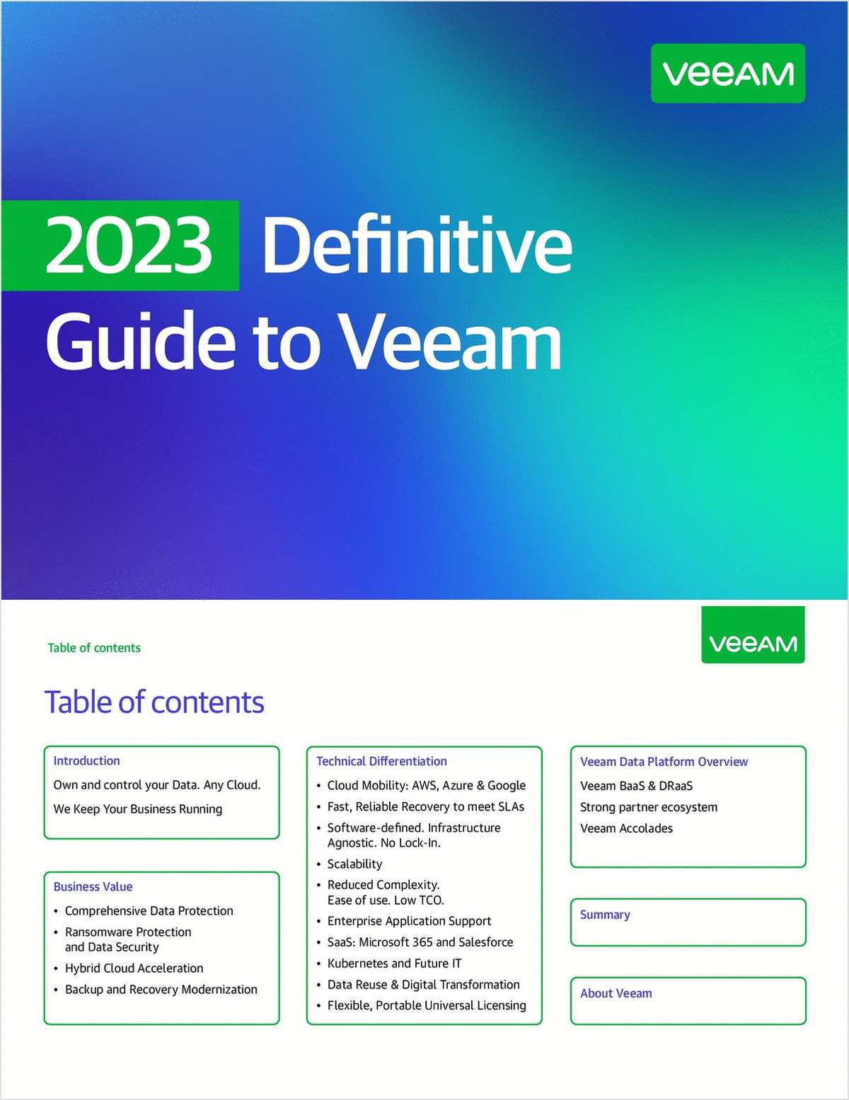 2023 Definitive Guide to Veeam