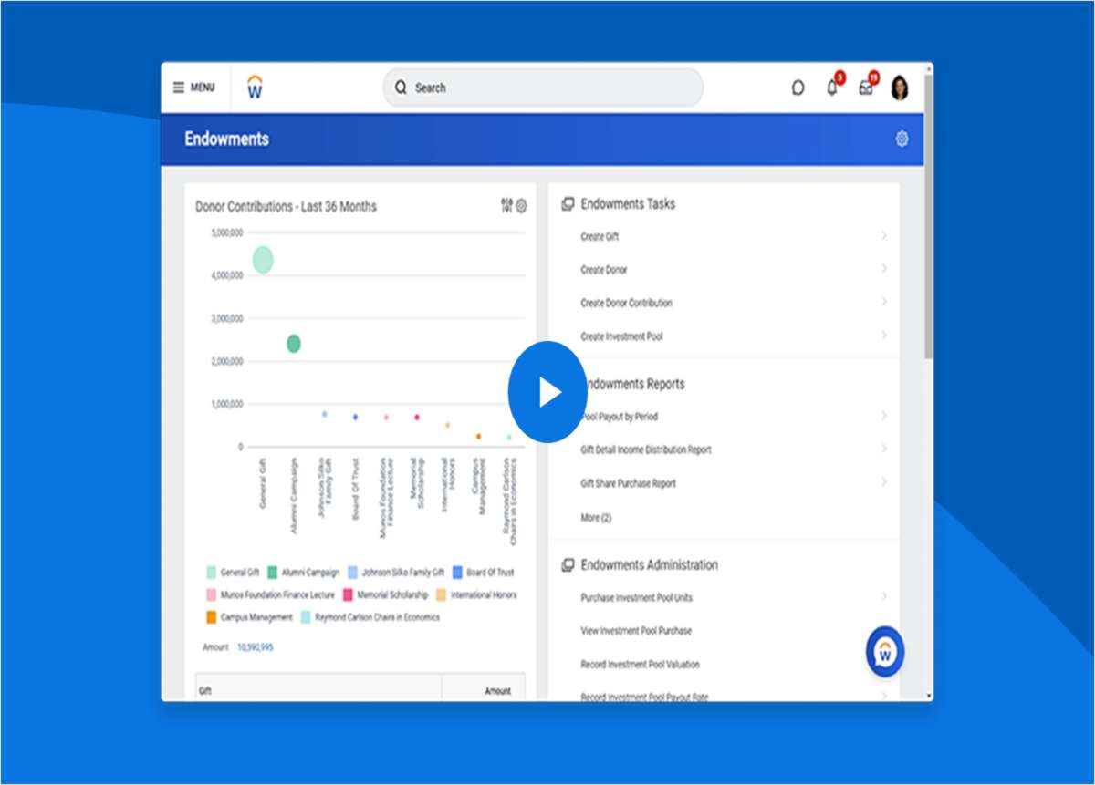 Workday for Nonprofits Quick Demo