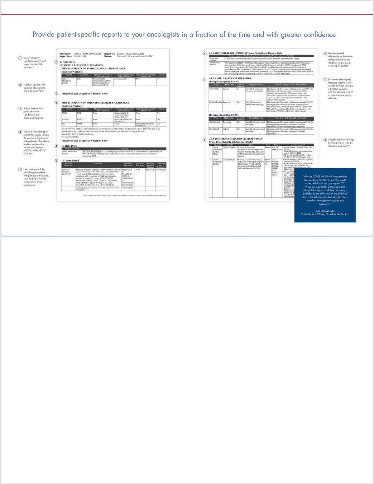 NSCLC Sample Report for North America