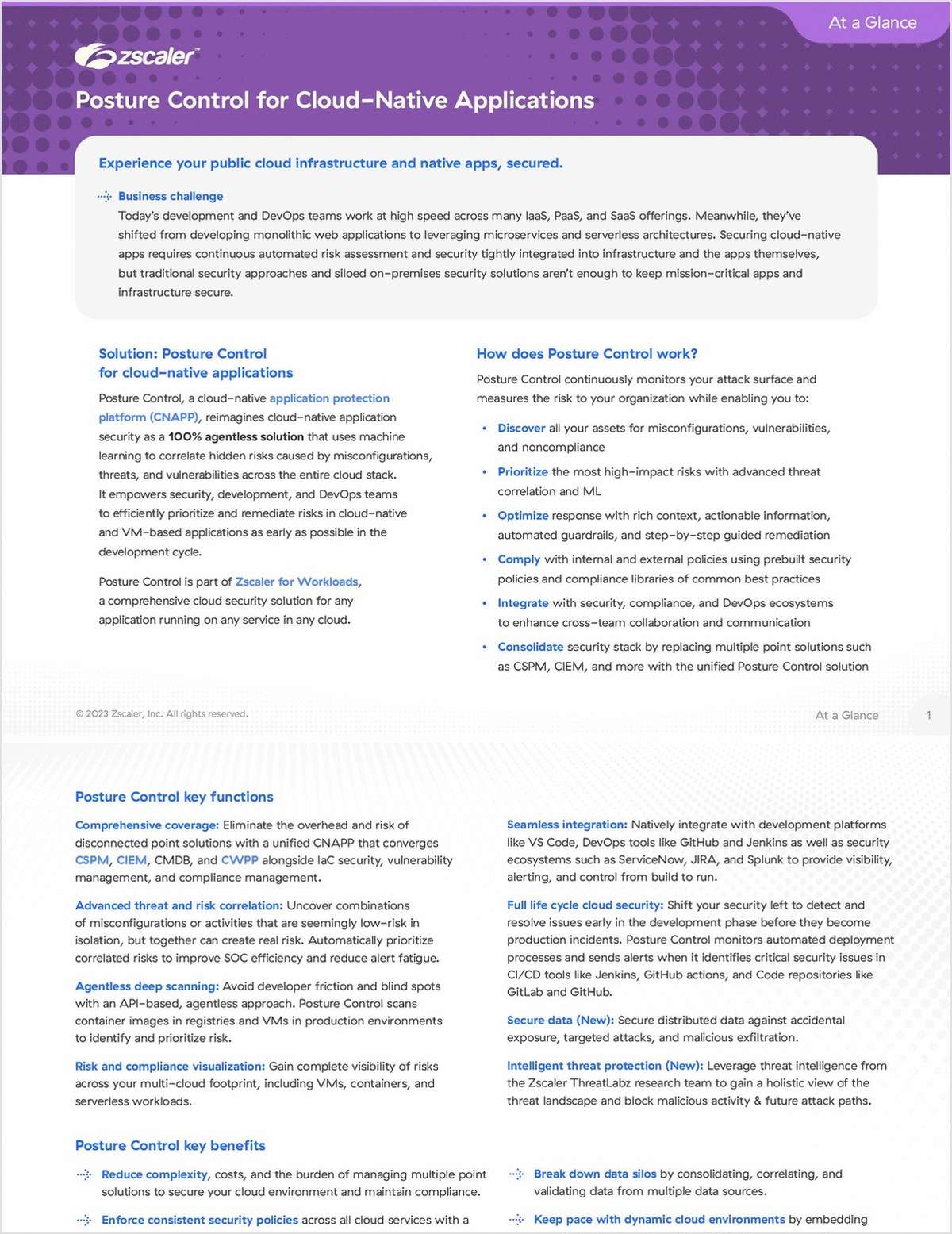 Posture Control for Cloud-Native Applications